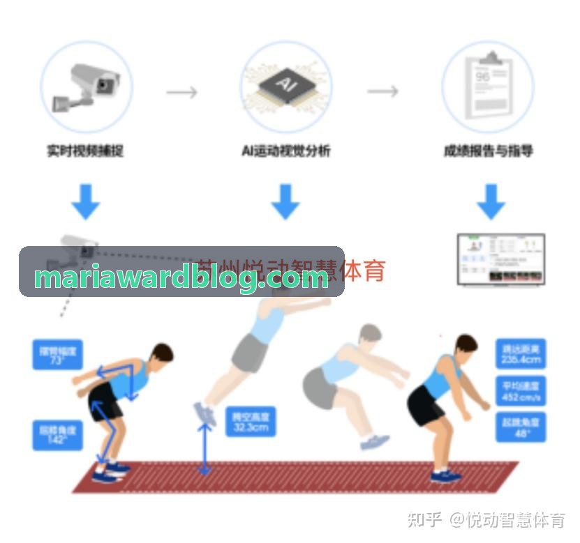 ZUNLONG官网【首页】承办城市半程马拉松赛事检录